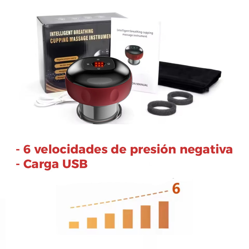 Ventosas dinámicas inteligentes