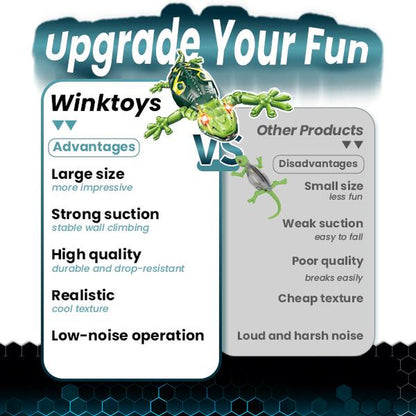 [34]Wall Crawler Gecko, Winktoys Remote Control Toy, Electric Lizard Toy with LED Glowing Eyes, 360° Spin, Animal Toy, Fun Indoor Toy, Gift Idea, Party Toy, Cool Gifts, Family Fun